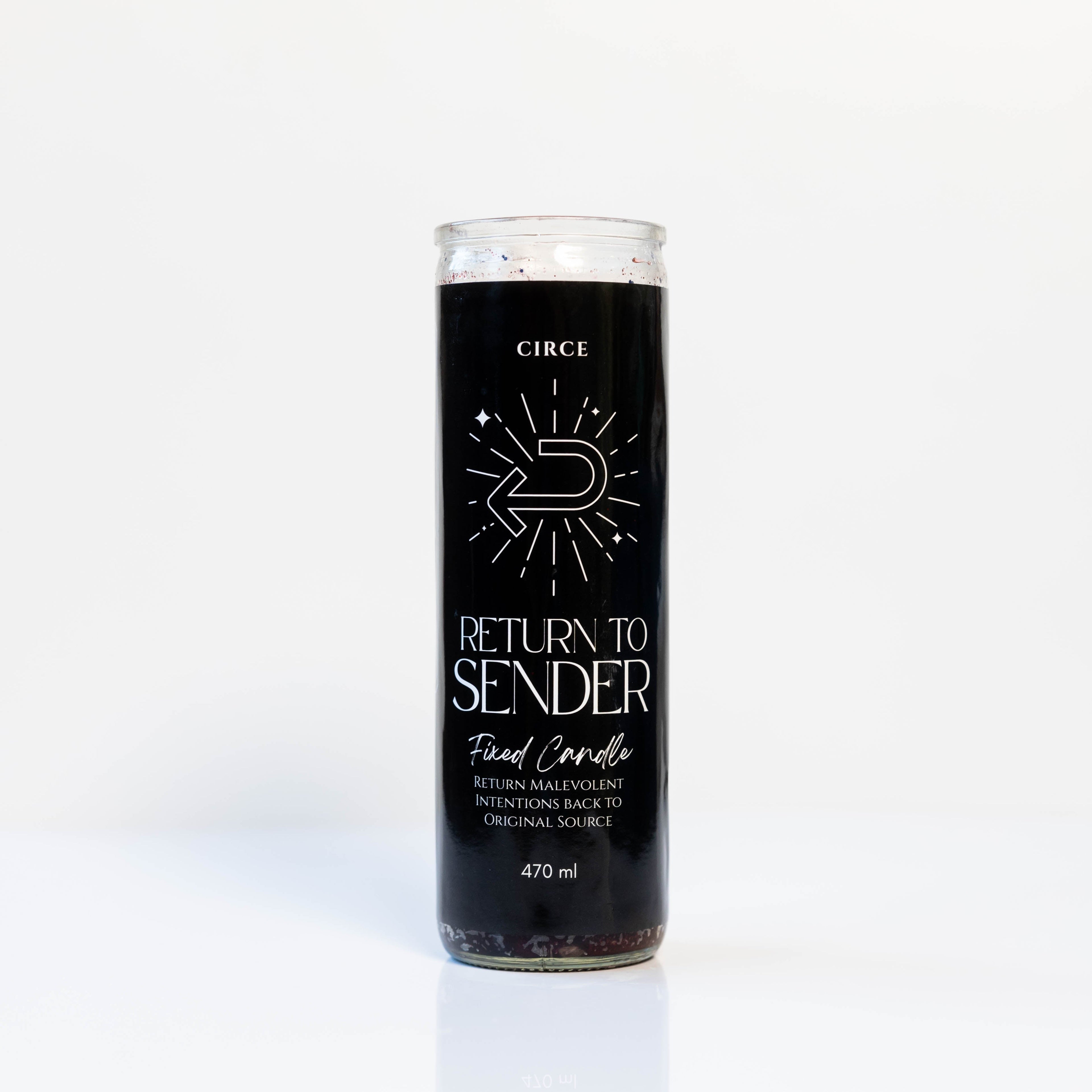 Return to Sender Protection Candle – 7‑Day Reversal Ritual Candle