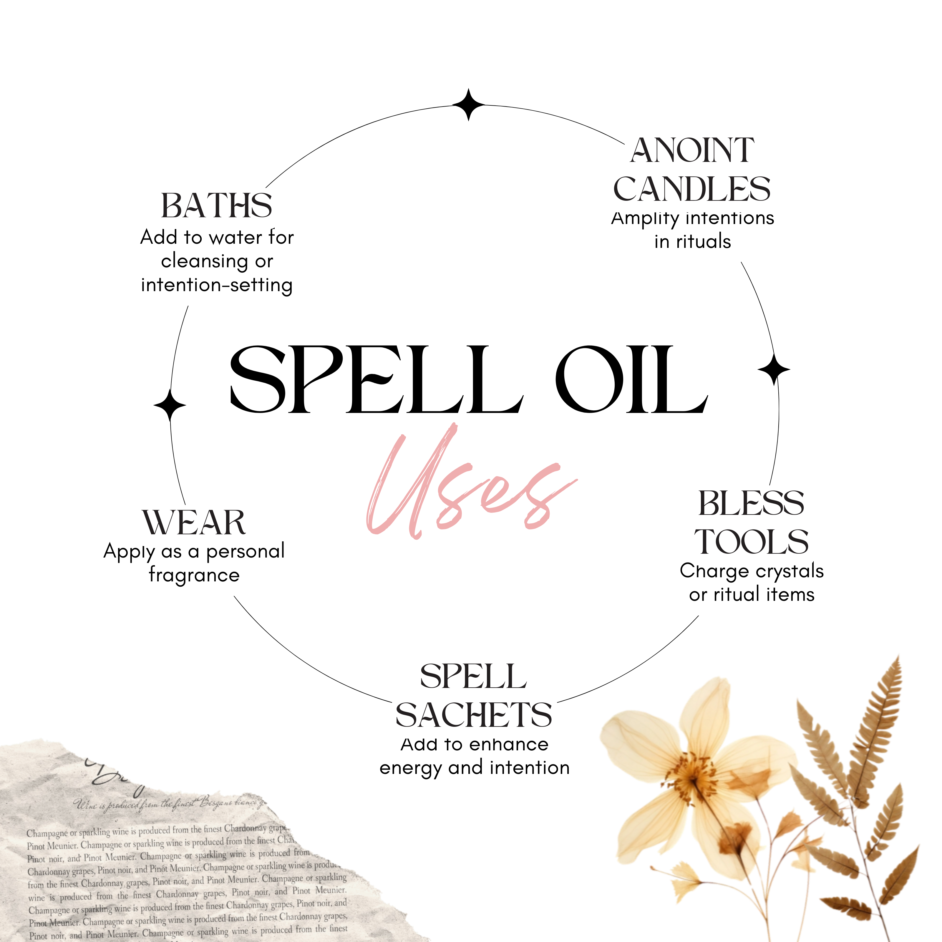 Chakra Balancing Oil — Energy Alignment Ritual