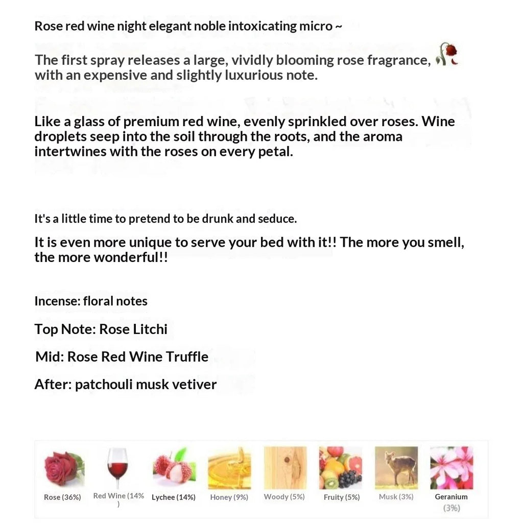 DIY Perfume: Custom-Blended Light Woody Scent for Women—Long-Lasting, Fresh, and Natural Niche Fragrance Spray,30ml women parfum