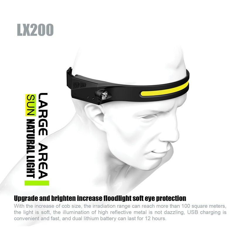 Adjustable Rechargeable LED Induction USB Headlamp  Lightweight Head Lamp Head Torch 5 Lighting Modes Flashlight   For Camping Hiking Running Outdoor Adults Kids