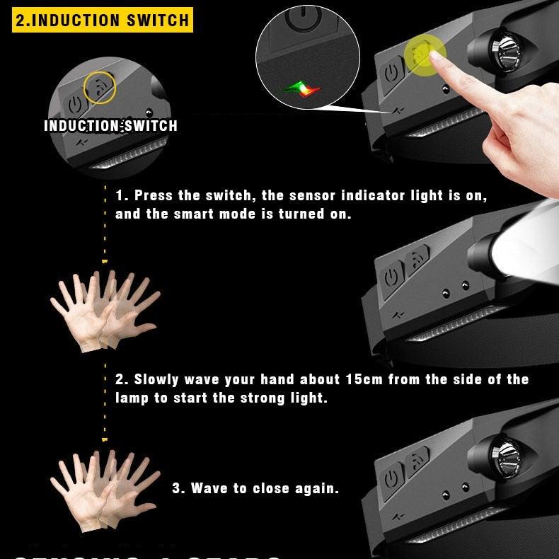 Adjustable Rechargeable LED Induction USB Headlamp  Lightweight Head Lamp Head Torch 5 Lighting Modes Flashlight   For Camping Hiking Running Outdoor Adults Kids