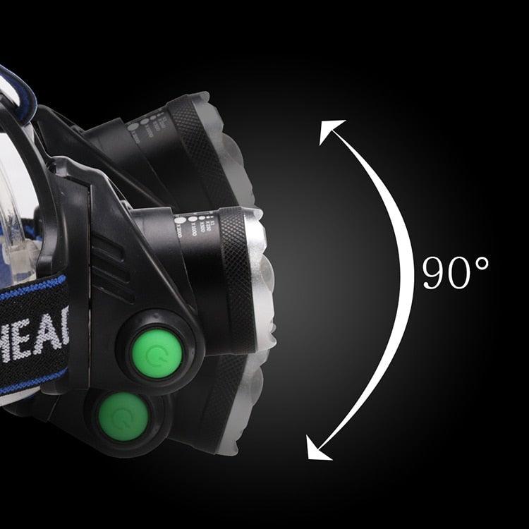 Adjustable USB Rechargeable IR Sensor Super Bright Headlight Battery For Long Working Time LED Headlamp Fishing  Waterproof Head Light Lamp Perfect For Running  Camping