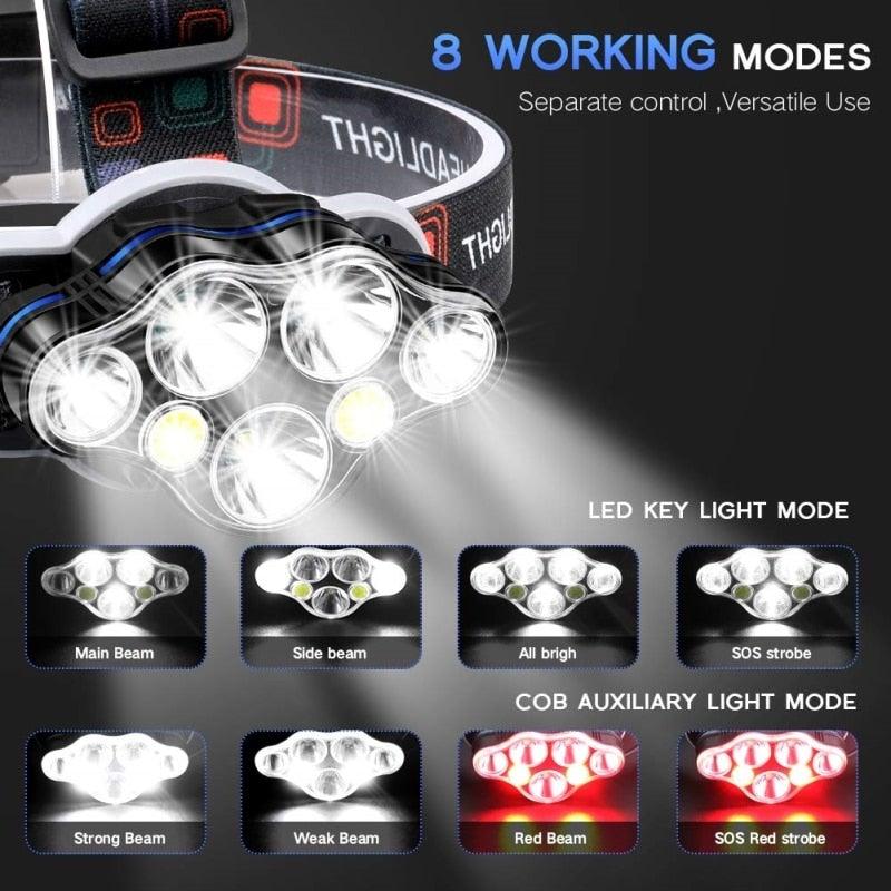 High Lumen Ultra Bright Powerful Rechargeable LED Headlamp  USB Head Lamp 7 LED Headlight Head Flashlight Waterproof Flashlight Head Torch For Outdoor Camping Cycling Running Fishing