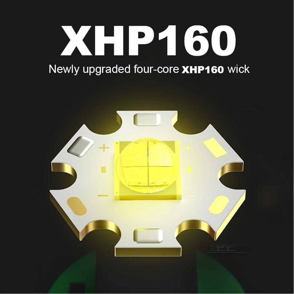 Rechargeable Adjustable Brightest Zoomable Powerful XHP160 LED Headlamp Waterproof Headlight  Power Bank 18650 Battery Headlamps For Hiking Camping Fishing Running