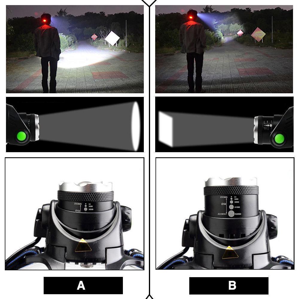 Rechargeable LED  Headlamps Ultra-bright High lumens Zoomable Waterproof LED Headlight Head Torch Flashlight Head Lamp For Fishing  Hands-Free Headlight