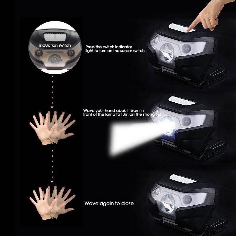 Rechargeable LED Powerfull Headlamp Flashlight USB Waterproof Headlamp Motion Body Sensor Headlight For Adults & Kids Camping Flashlight Outdoors Camping Running Biking Fishing