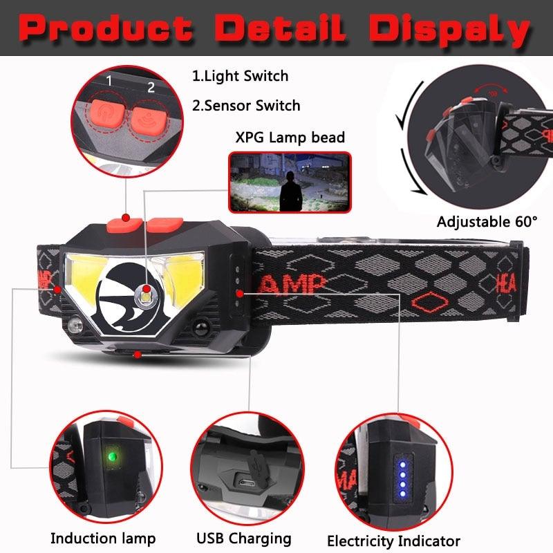 Rechargeable Powerful USB LED High Lumen Headlamp Ultra-Light Bright Headlight Waterproof Sensor Head Light  For Outdoors Camping Running Hiking Biking Fishing