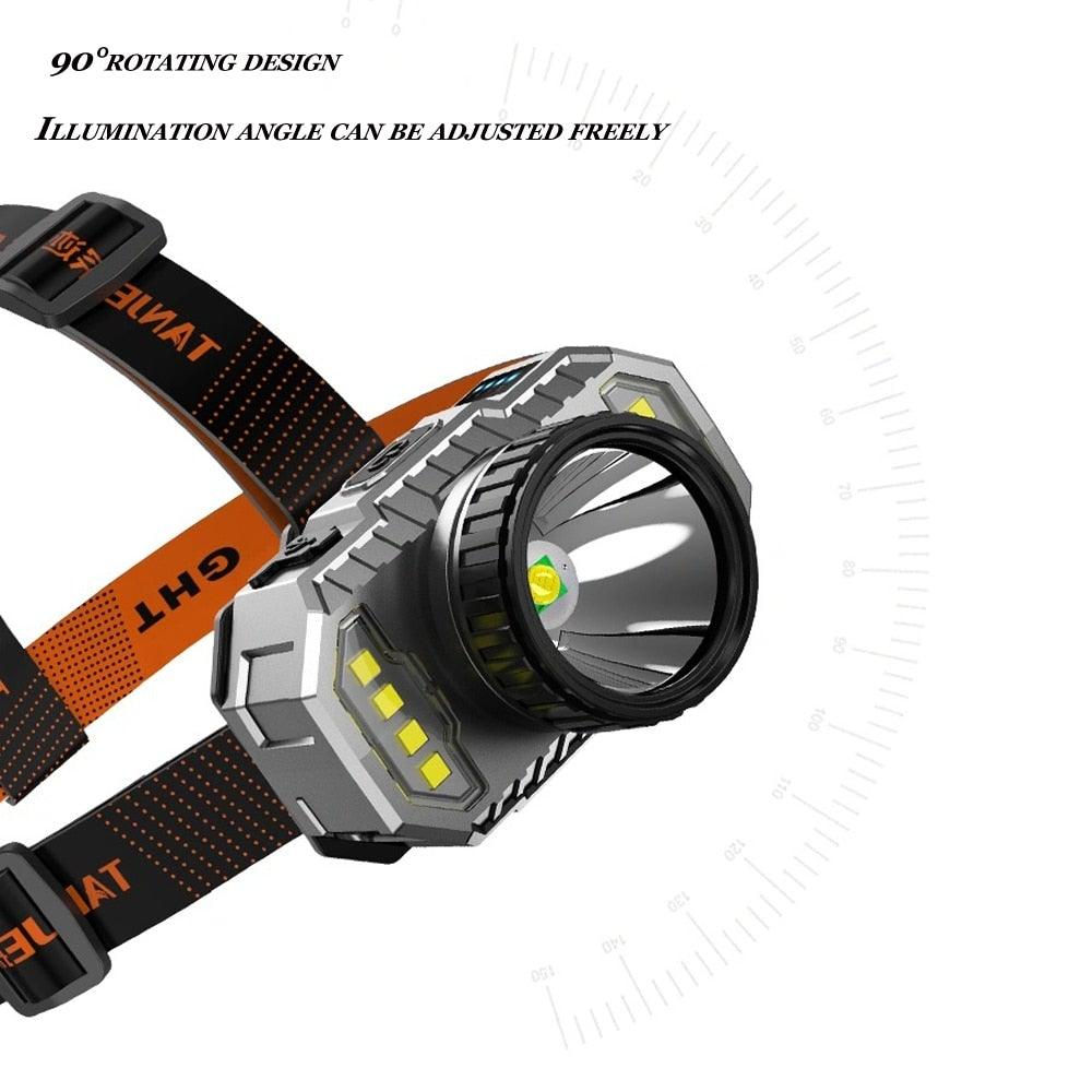 Rechargeable Super Bright High Lumen  Strong Light LED Head-Mounted Headlamp Waterproof Long-Range Flashlight For Outdoor Camping Household Riding  Night Fishing Headlight